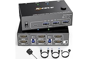 KVM Switch 2 Monitors 2 Computers: Ultimate Productivity for Dual-Monitor Workstations