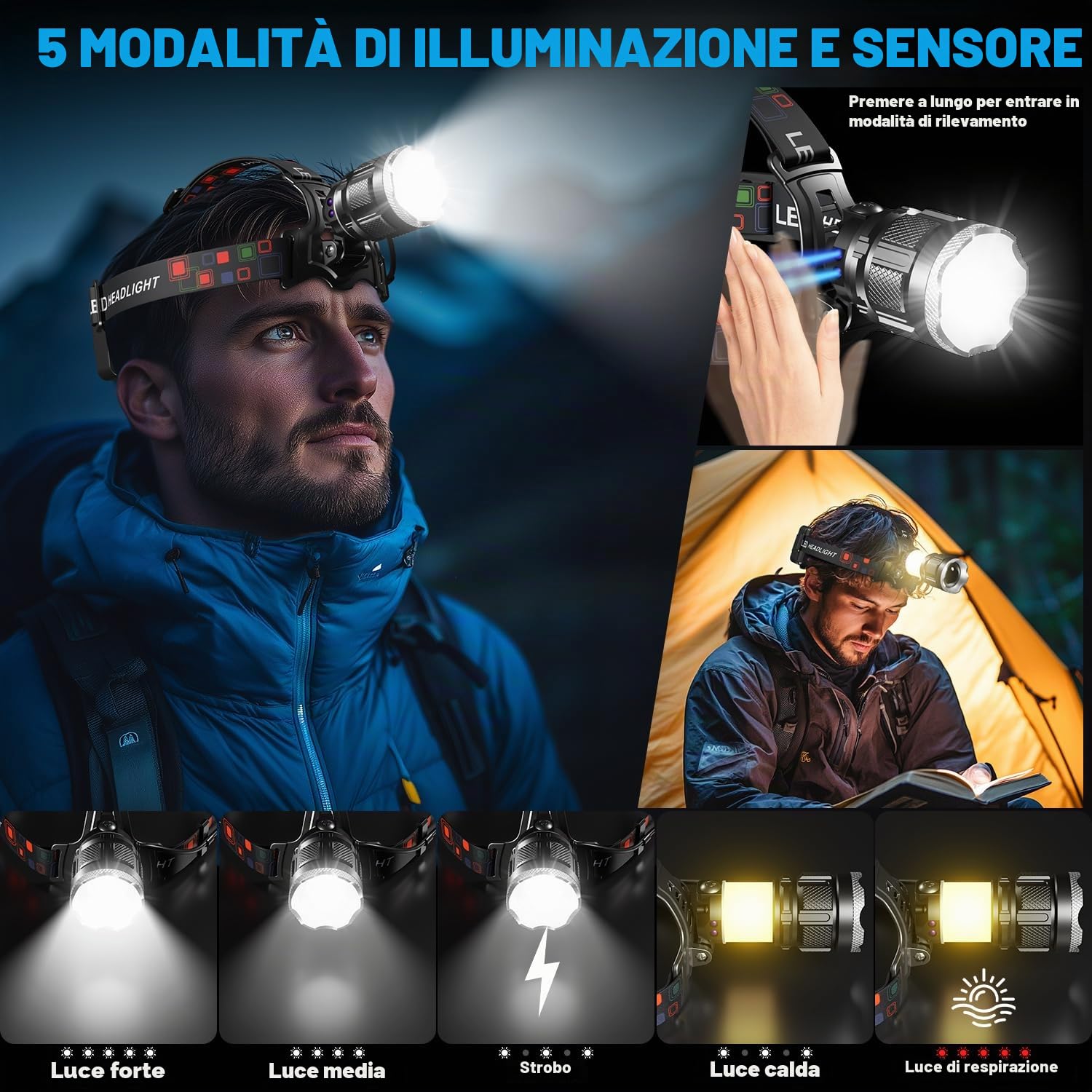 Torcia Frontale LED Ricaricabile, 98000LM Lampada Frontale con 5 Modalità & Sensore, 9000mAh USB Luce Frontale IP65 Impermeabile Torcia da Testa con Luce Avviso per Campeggio Trekking Pesca