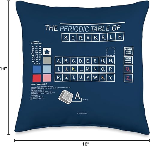 Miniatura 4 de Scrabble Almohada de mesa periódica, 16 x 16 pulgadas, multicolor
