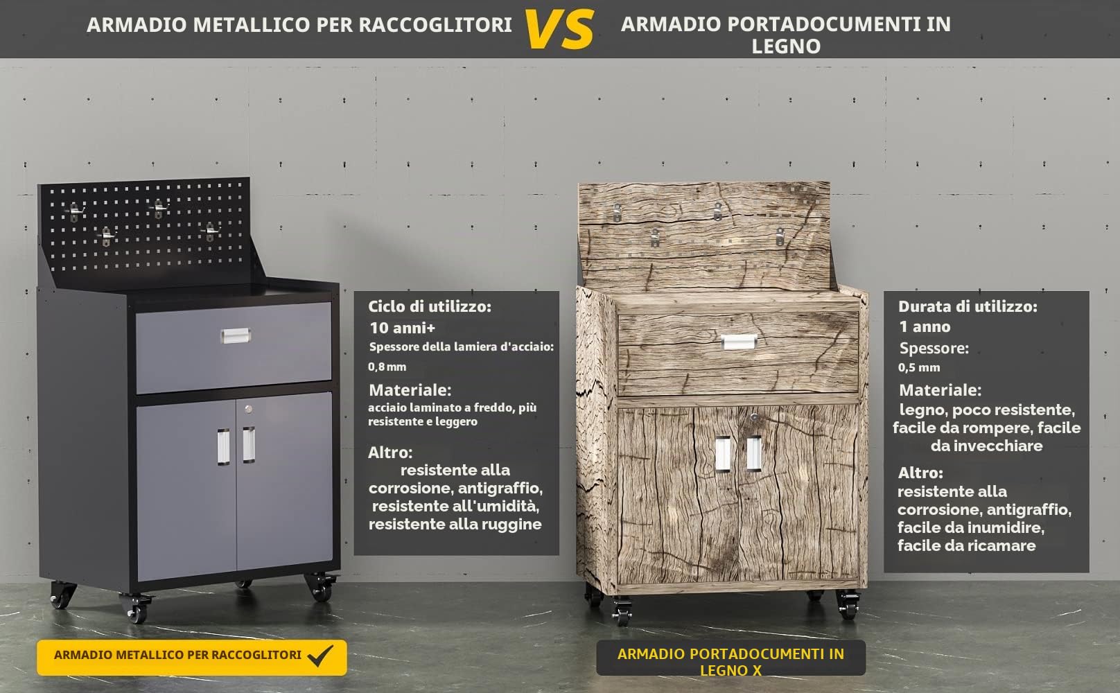 Sightlife Armadietto per attrezzi con ruote 1 cassetto 2 porte con serratura