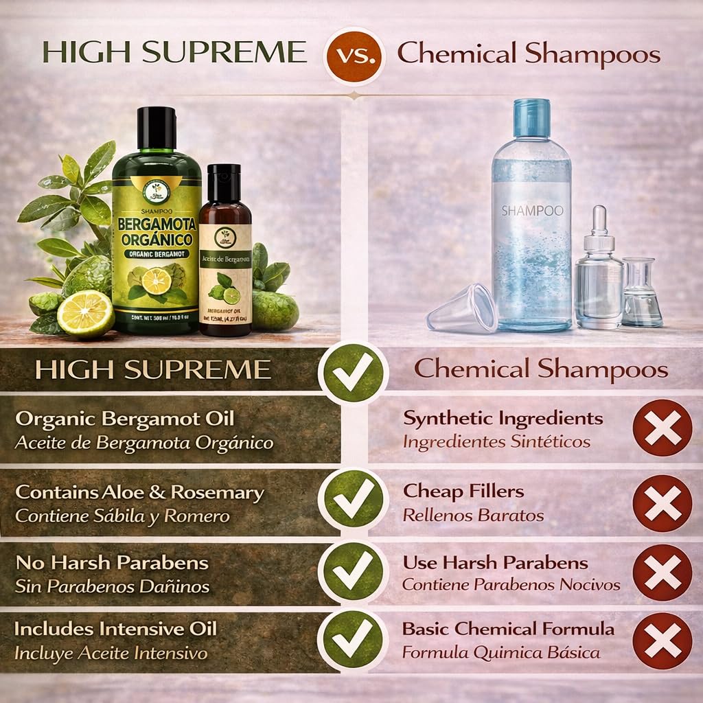 Shampoo Organic Bergamot (16.9 fl oz) with Aloe Vera & Rosemary + Bergamot Oil (125 ml) | Shampoo Orgánico Bergamota con Sábila & Romero + Aceite Bergamota: