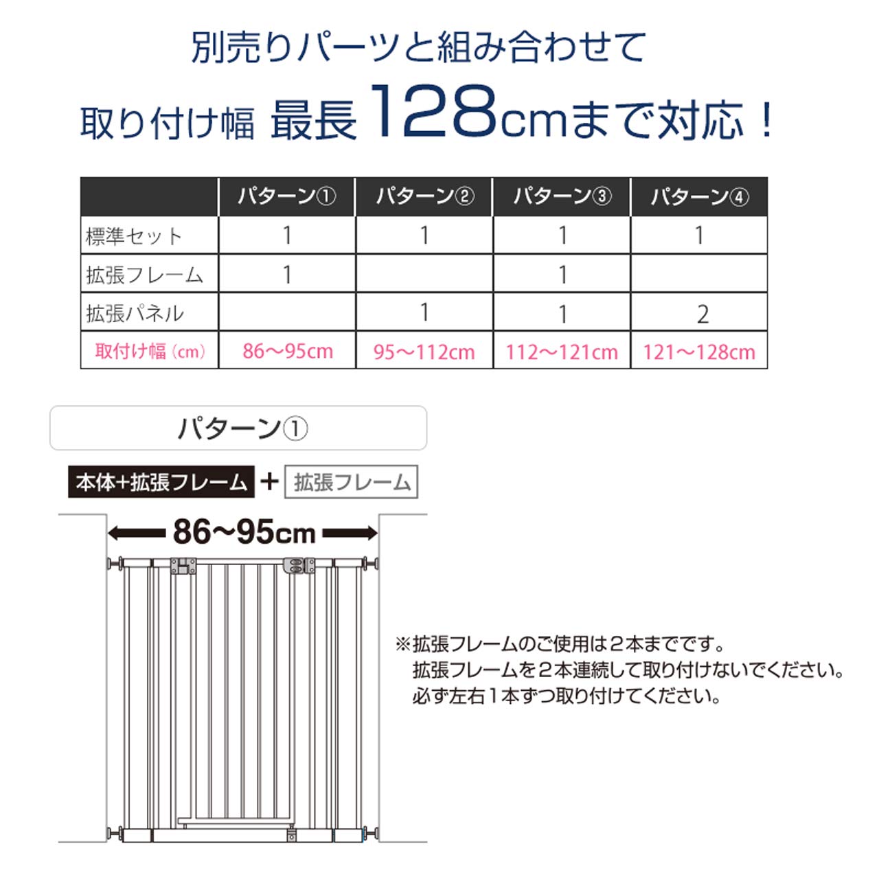 Amazon.co.jp: PETSELECT ペットセレクト［本体別売］ペットゲート