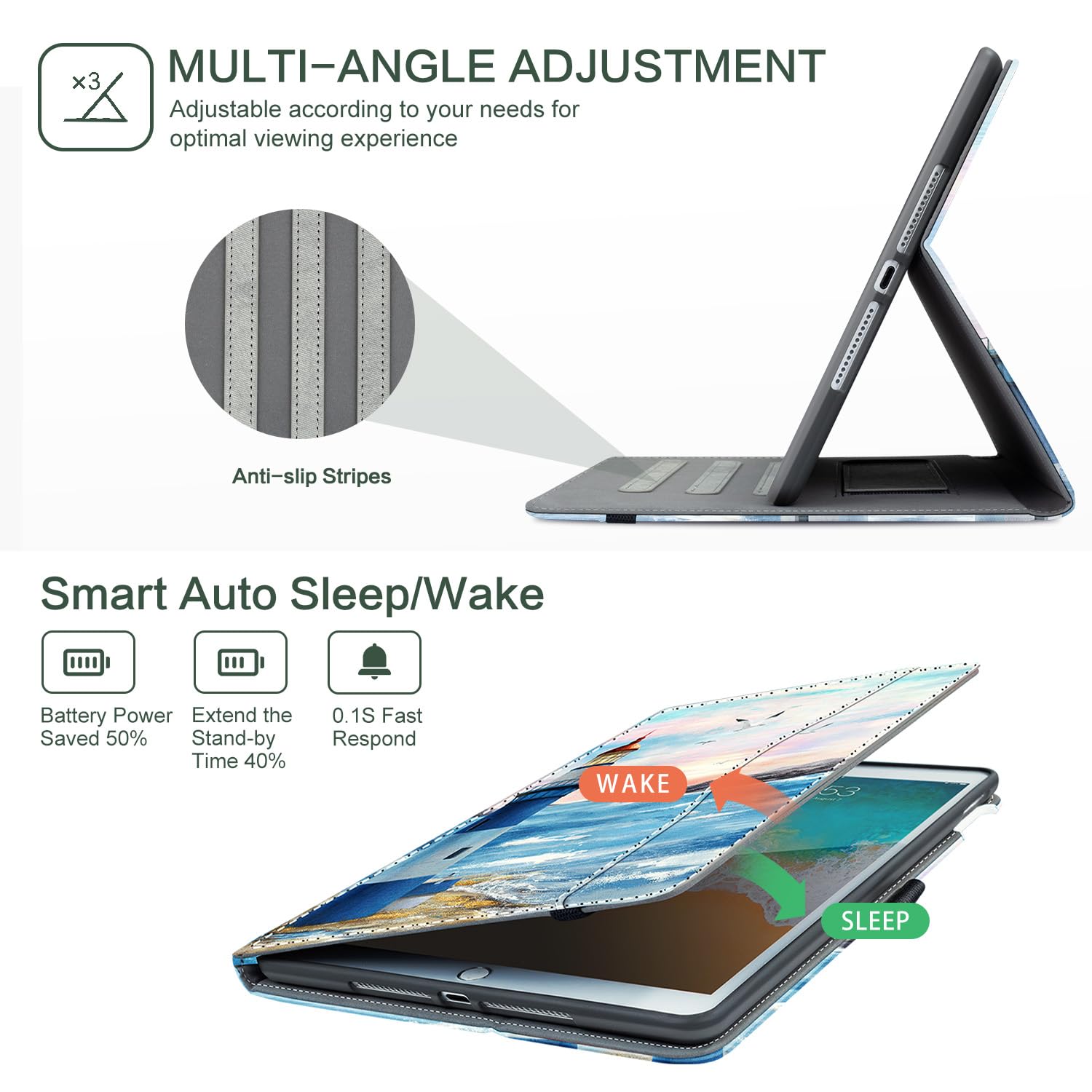 Amazon.com: Lalumix for iPad 9Th/8Th/7Th Generation Case, for iPad