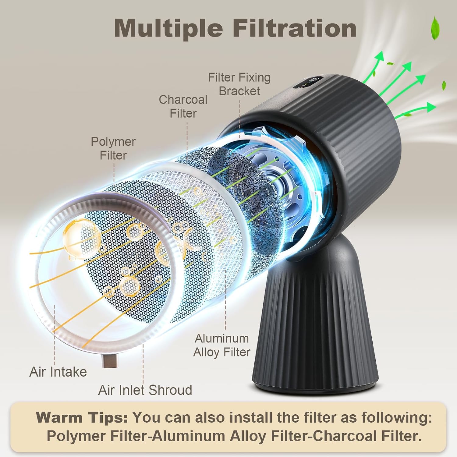 Portable Range Hood, Portable Kitchen Exhaust Fan with 3 Speed