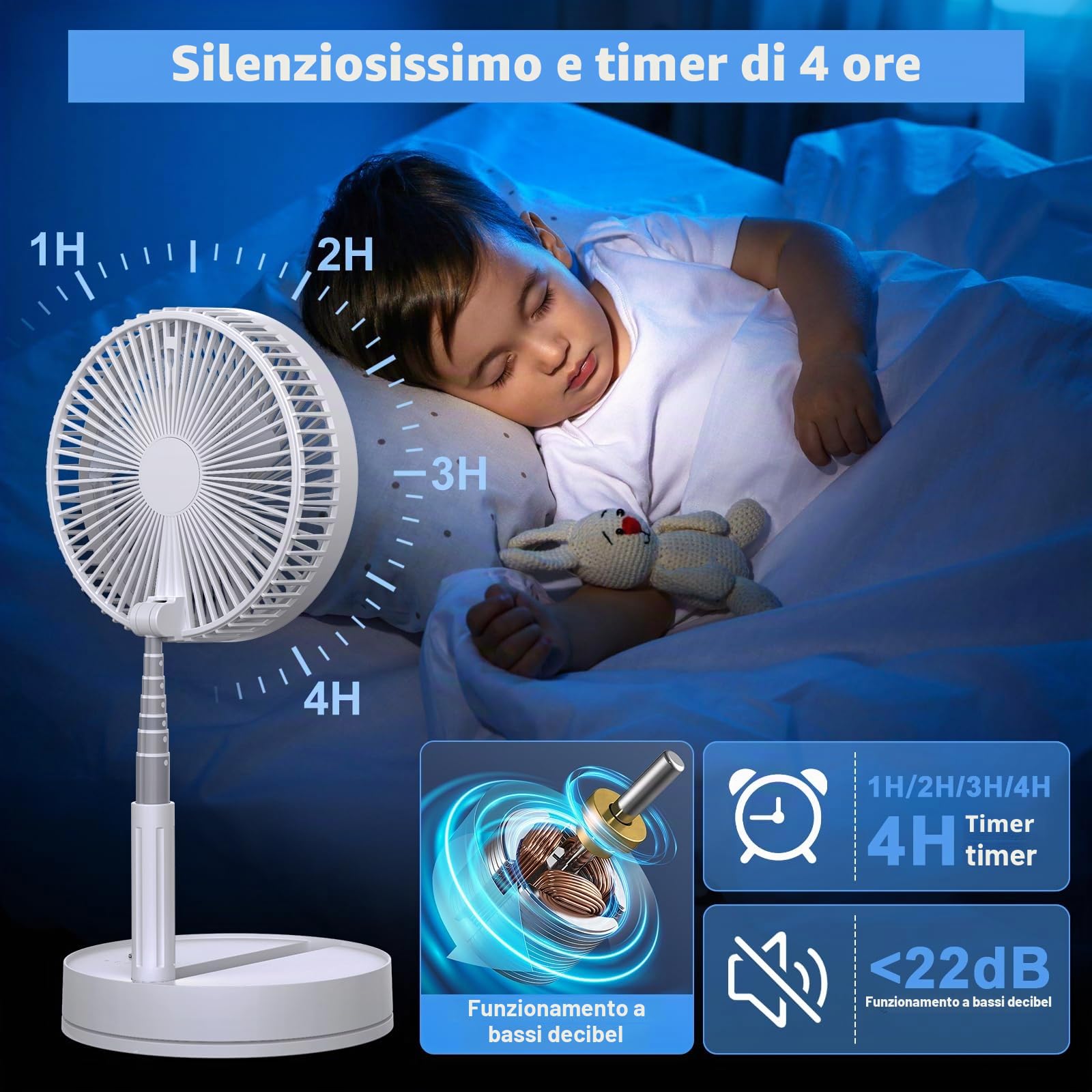 LBSTP Ventilatore Portatile Ricaricabile 8000mAh – Silenziosissimo, Pieghevole, Oscillante e Inclinabile, 4 Velocità con Telecomando, USB Ricaricabile, 8.6 Pollici, Bianco – per Campeggio Viaggi