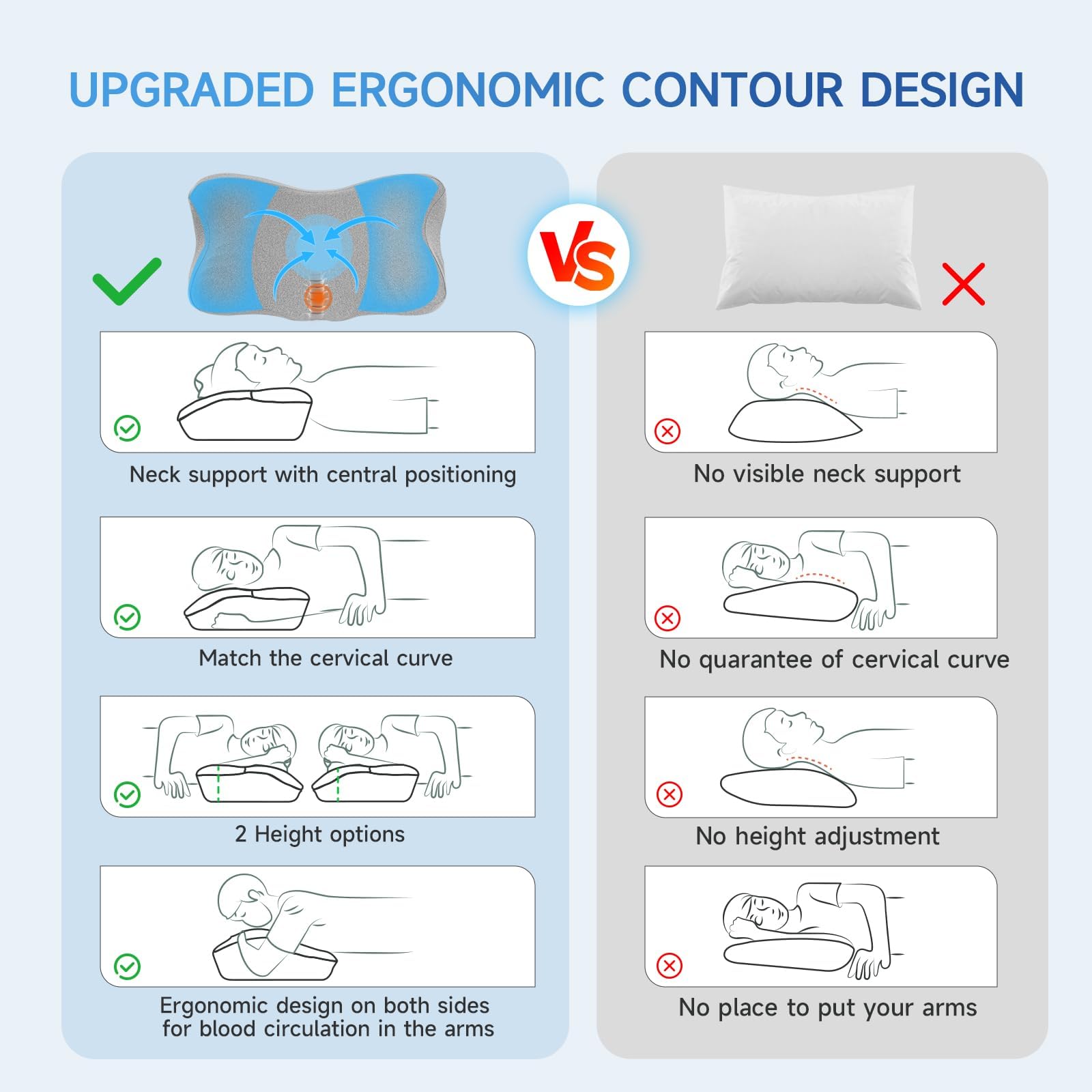 jiaao Almohada Cervical de Espuma Viscoelastica, Almohada Cervicales y Cuello, Almohada Ortopedica para Soporte de Cuello, Almohadas Ergonómico para Dormir de Lado y Boca Arriba, Gris Claro