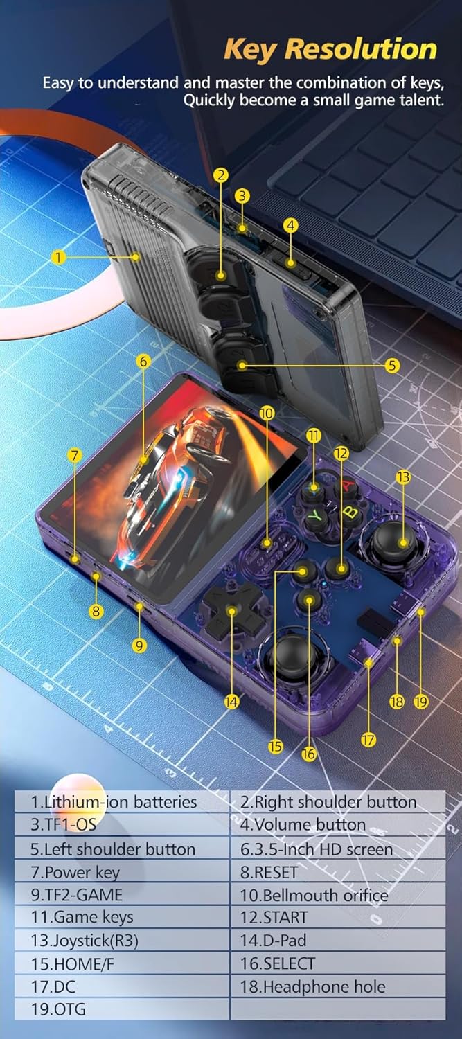 R36 Plus レトロハンドヘルドゲームコンソール、128GB内蔵20000種類のクラシックゲーム、ポータブルビデオゲームコンソー