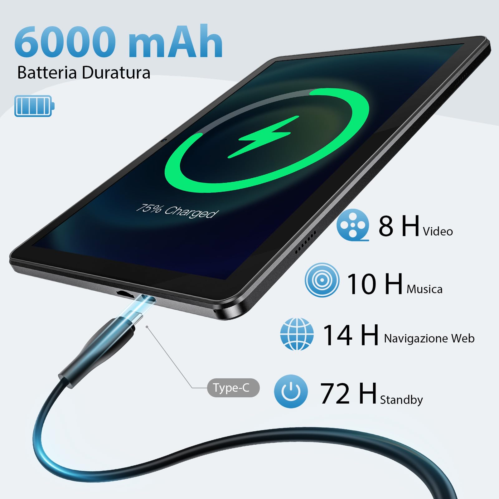 Tablet 10 Pollici, Tablet Android 15 con Cover, Unisoc T30 Quad-Core, 18 GB RAM + 128 GB ROM + 1 TB TF, Display HD IPS 1280x800, Fotocamera Doppia 5MP + 8MP, 6000 mAh, WiFi 6, BT 5.0, GPS (Nero)