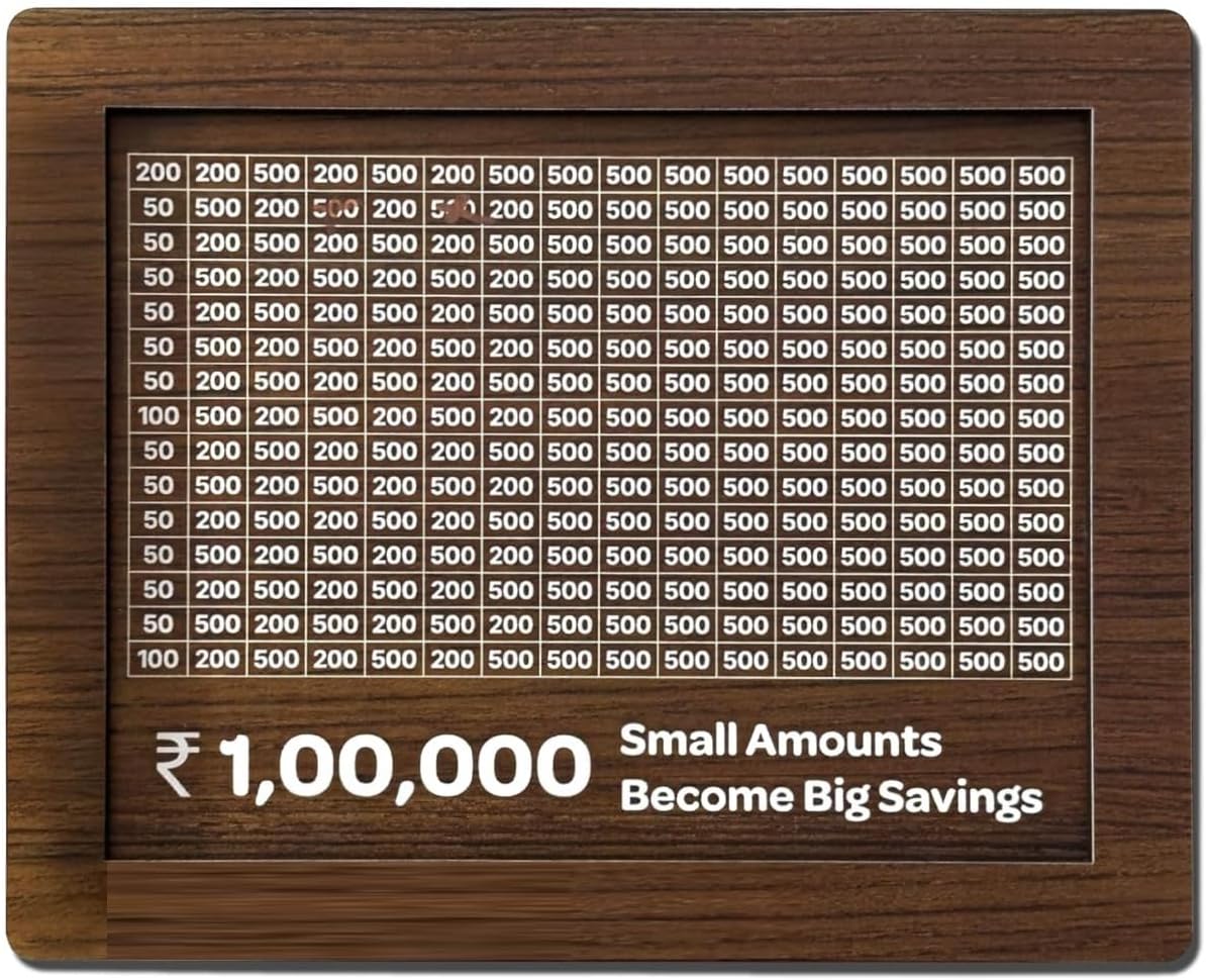 BHUMLO Wooden Money Piggy Bank, Money Saving Box, Gullak with Savings Chart, 100000 Rupees Goal Tracker, Cash Collection Bank for Kids and Adults