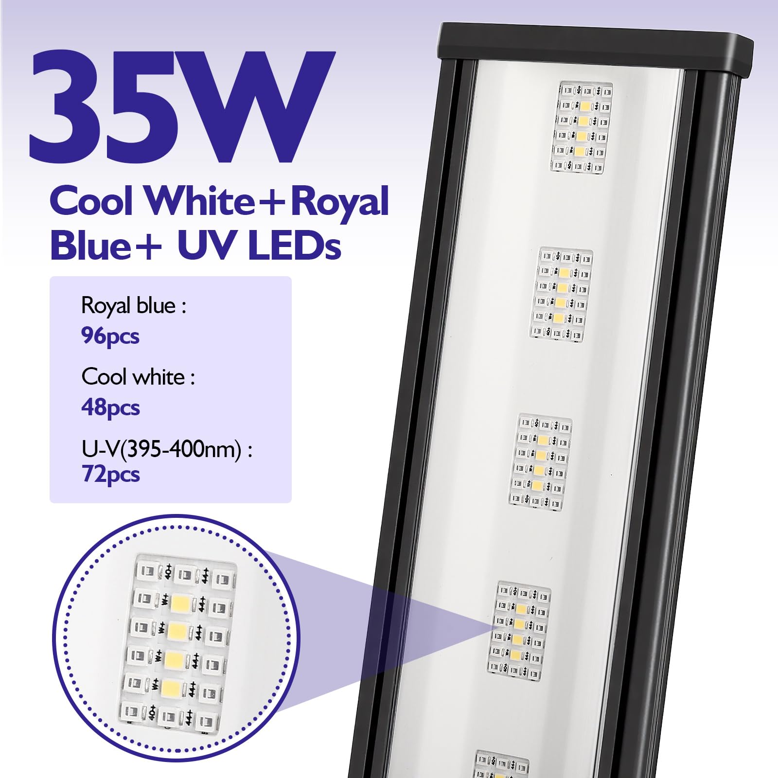 hygger Luce Acquario a Spettro Illuminazione LED per acquari,35W Spettro Luce LED per Acquario Marini 24/7 Lampada Aquarium LED da 60-75cm Tank