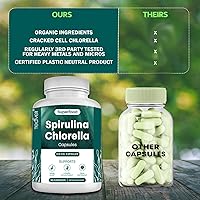 Vista 5 de Spirulina and Chlorella Capsules – Chlorophyll Pills & Blue Green Algae to Support Powerful Detox, Energy & A Healthy Immune System– 3X More