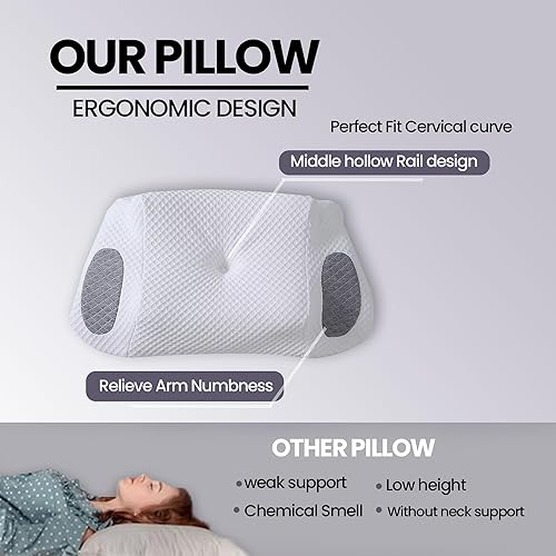 Miniatura 6 de IPEX Stores - Almohada cervical ajustable para aliviar el dolor de cuello y hombros con funda de almohada, almohada de espuma viscoelástica de