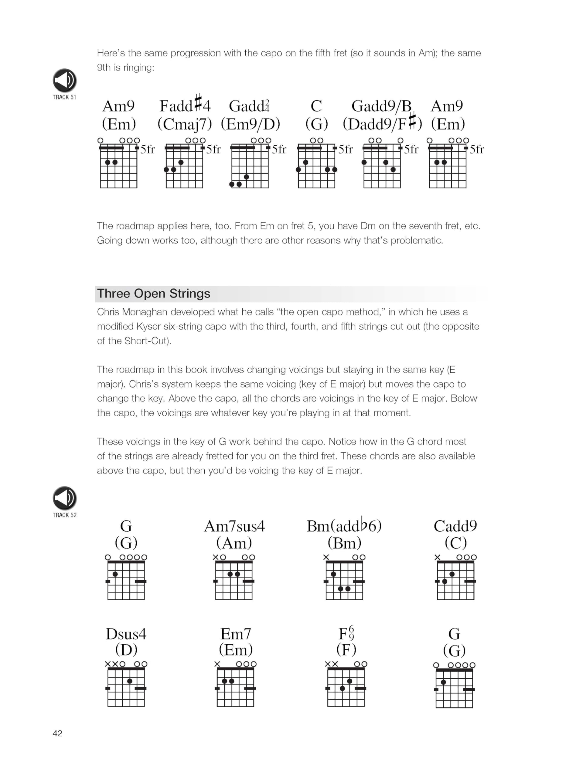 Partial Capo Techniques: Unlock Guitar Sounds -6