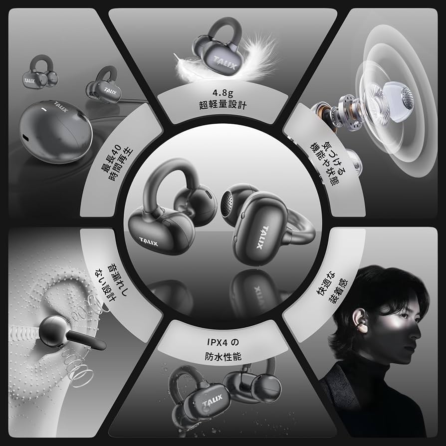 Amazon.co.jp: TALIX イヤーカフ イヤホン | ワイヤレス