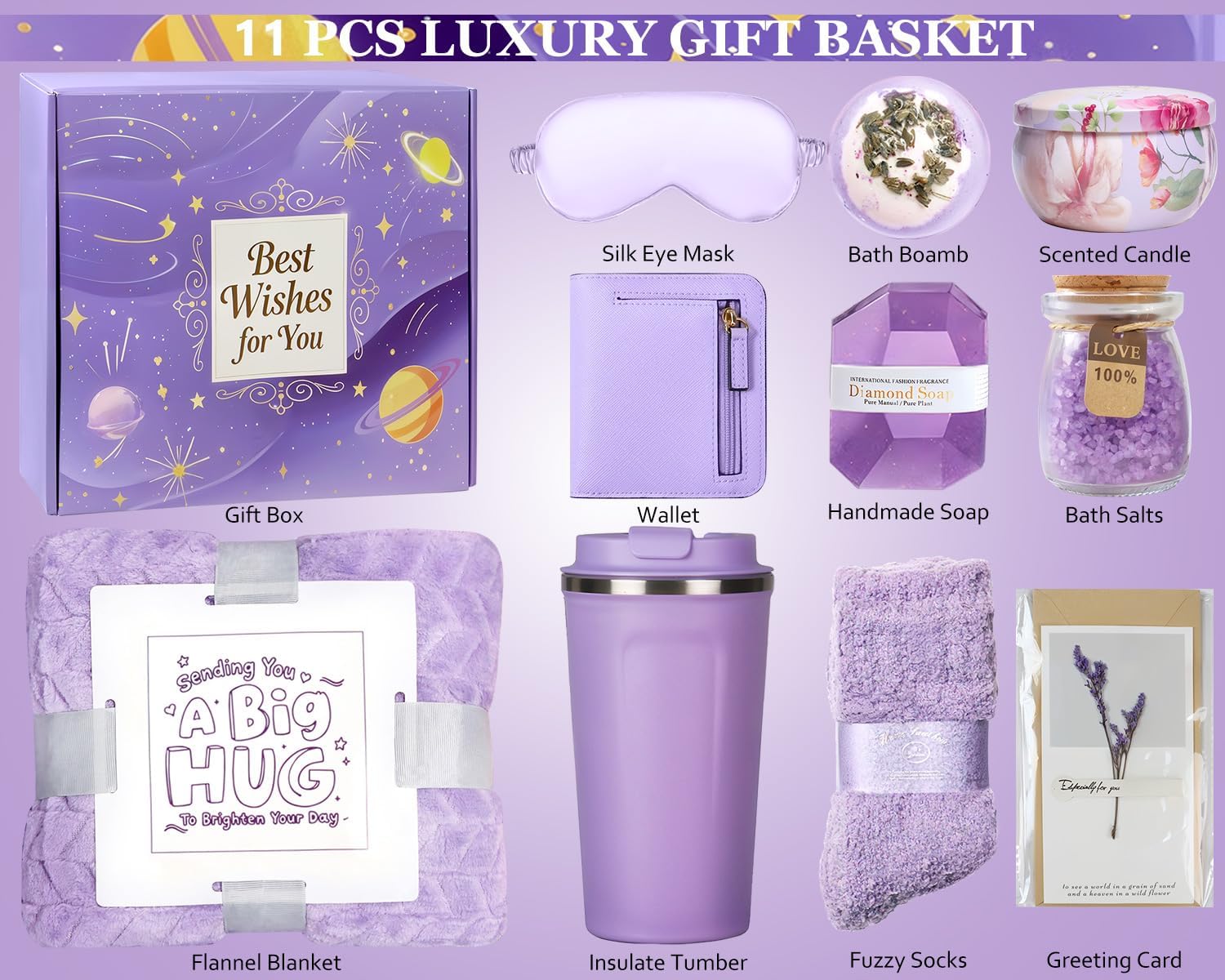 Gift Basket for Women, Birthday Gifts for Women Self Care Gifts Get Well Soon Gifts, Flannel Blanket,Tumbler, Relaxing Spa Gifts for Mom Best Friend Wife Girlfriend Sister Her (Purple) - Image 2