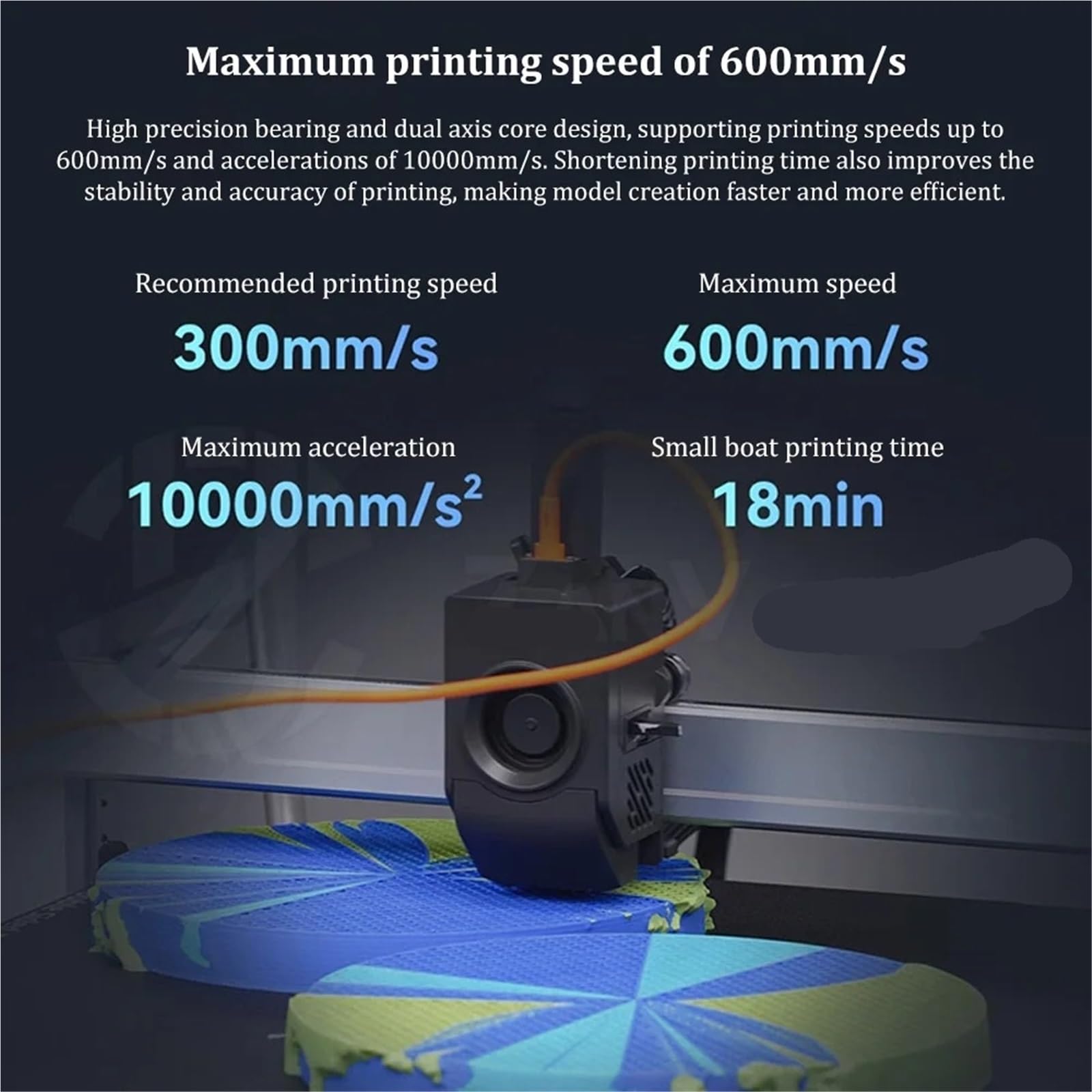 Compatible For Anycubic Kobra 3 Max K3M, Kit De Tête D'impression