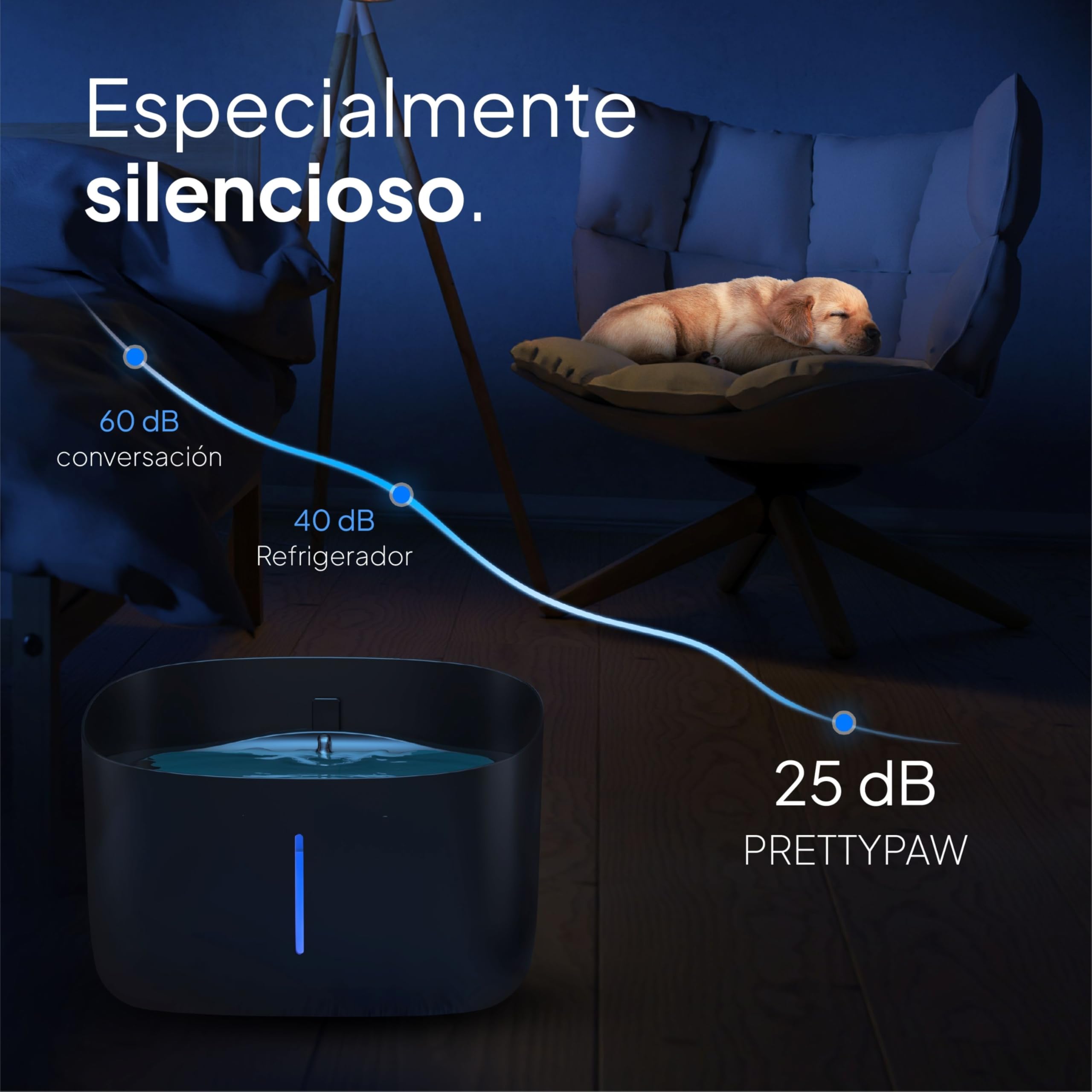 Pretty Paw Fuente para Perros 7L con Filtro y Nivel Visible - Dispensador Automático Silencioso Antisalpicaduras para Perros Grandes y Hogares Multi-Perro - Dog Stream (Negro)