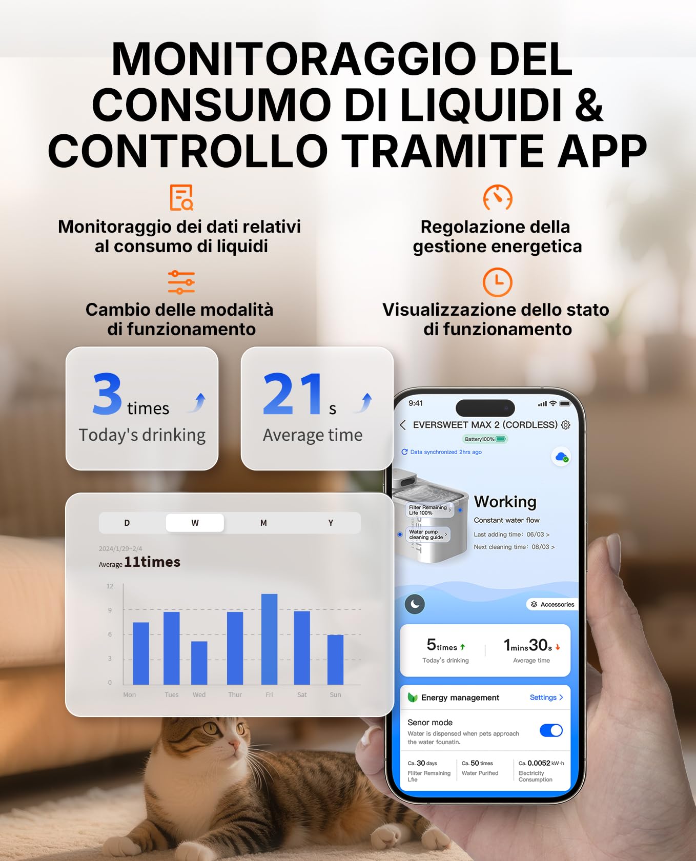 PETKIT EVERSWEET MAX 2 Fontanella per Gatti Senza Fili, 3L Fontana per Gatti con Sensore, Lavabile in Lavastoviglie, 25dB Ultra Silenziosa, Controllo App Intelligente, 5000 mAh Grande Autonomia