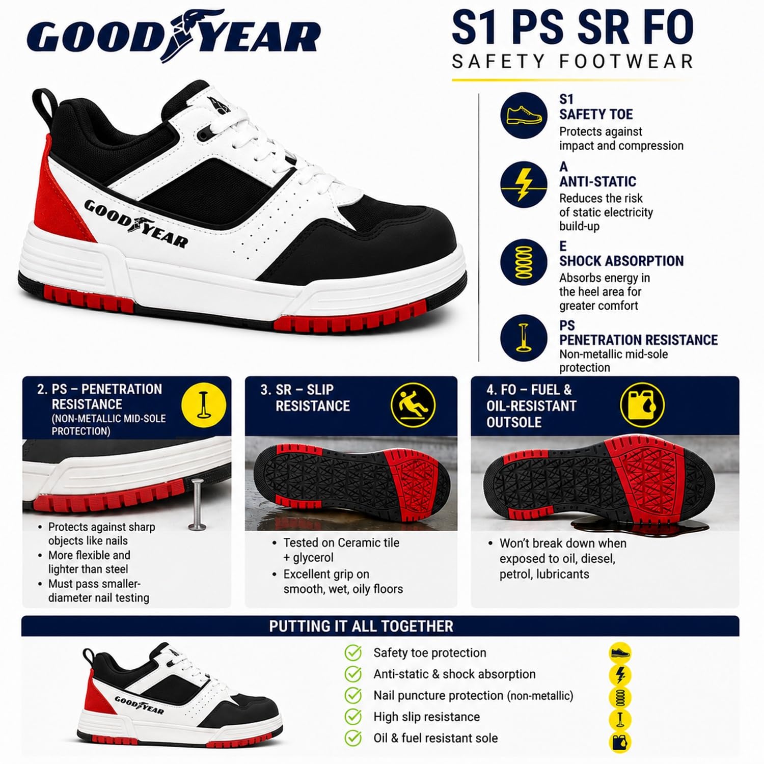 Goodyear Scarpe Antinfortunistiche da Uomo S1 PS SR FO – Scarpe da Lavoro Leggere, Senza Metallo, con Puntale Protettivo, antiforatura, Traspiranti e Antiscivolo (Nero, 46 EU)