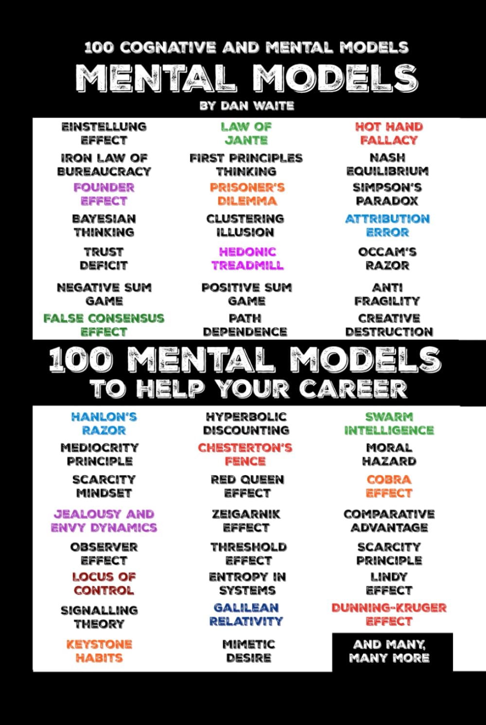 100 COGNITIVE AND MENTAL MODELS TO HELP YOUR CAREER: Mental Shortcuts for Smarter Choices, Sharper Thinking, and Success
