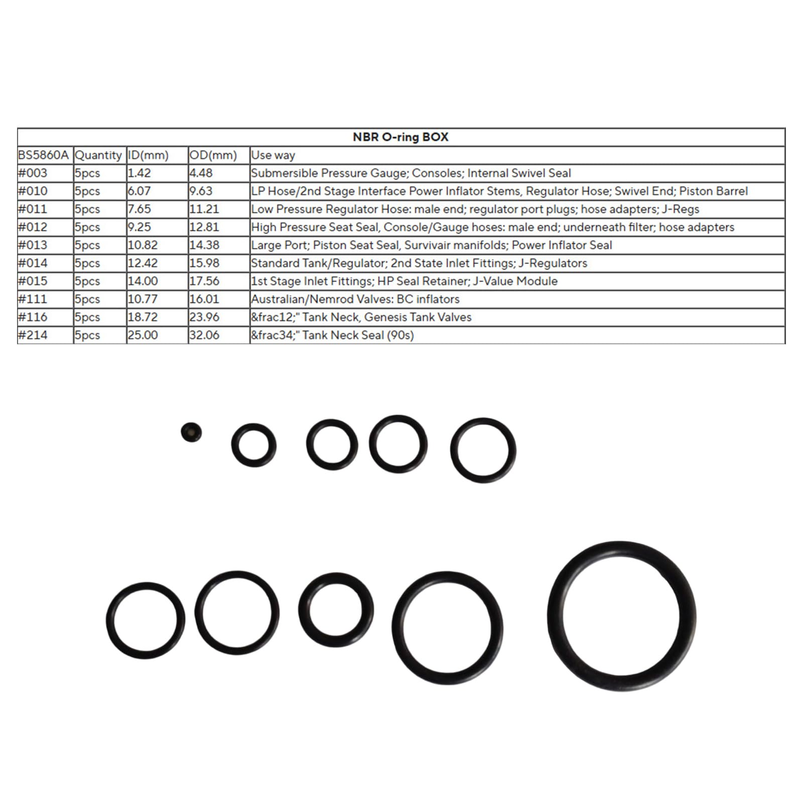 Dichtungsringe für Taucher, Tauchzylinder, Gummidichtung, Tauchschlauch, Tank, Ventile, Regler, Dichtungsringe, Gummidichtung, Ersatz, 50 Stück