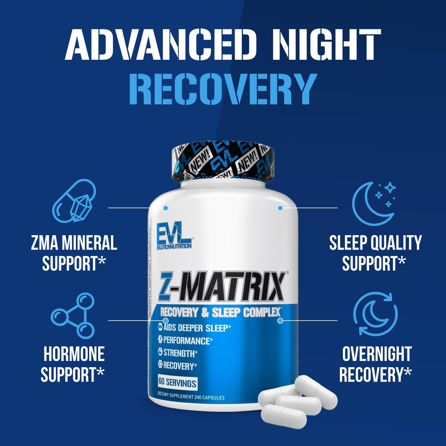 EVL Post Workout Recovery Supplement - Magnesium and Zinc - ZMatrix Zinc Magnesium Aspartate Muscle Recovery Supplement for Sleep Support and Muscle Health