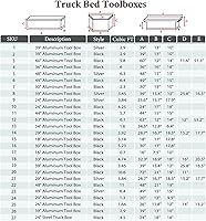 Vista 6 de Caja de herramientas de aluminio chapada en negro de 39 pulgadas para camioneta, almacenamiento para caja de camioneta pickup, caja de lengua