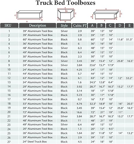 Miniatura 6 de Caja de herramientas de aluminio chapada en negro de 39 pulgadas para camioneta, caja de lengua impermeable debajo de la carrocería con cerradura y