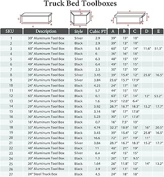 おつくん Amazon.com: Aikosin 39 Inch Aluminum Black Plated Truck Tool
