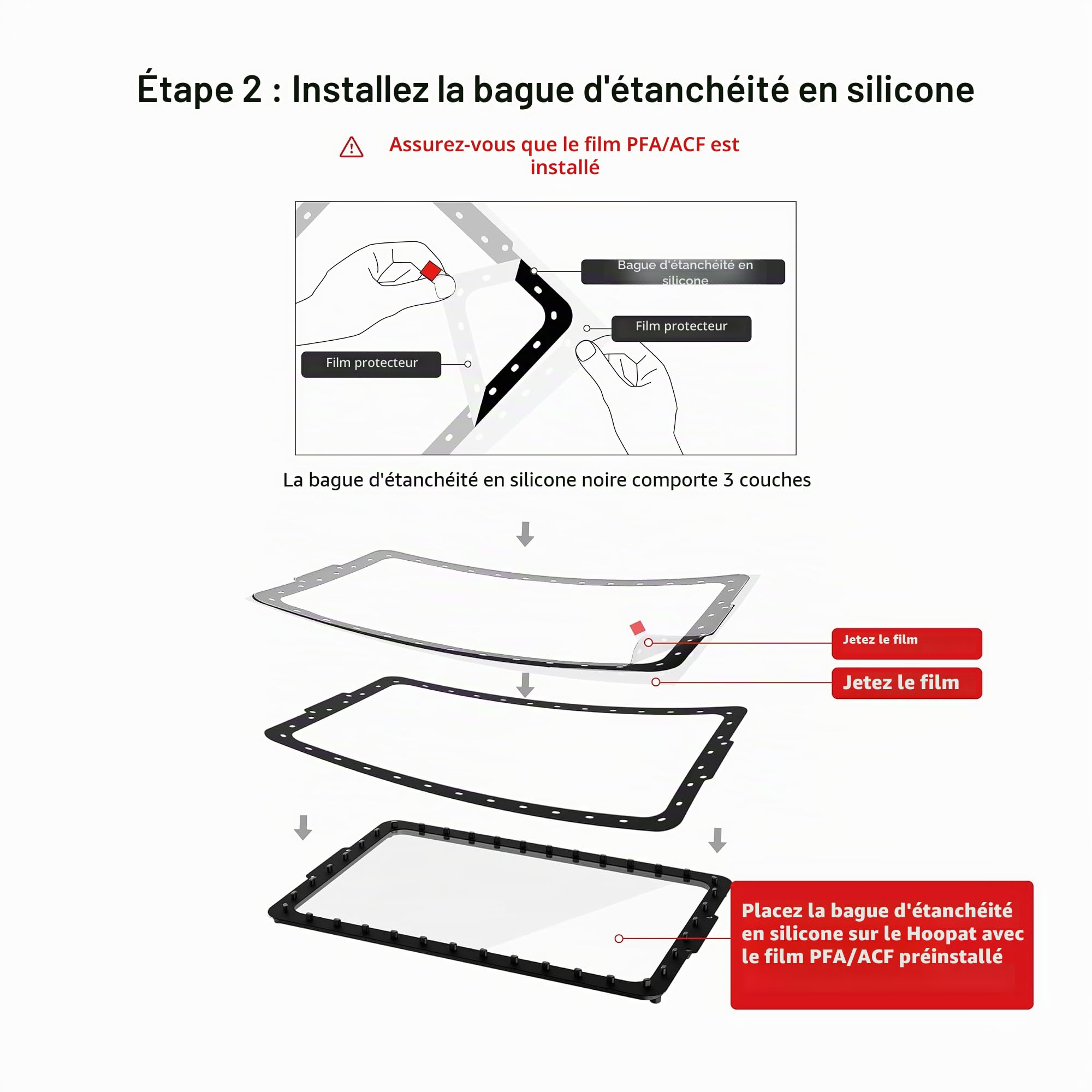 Chitu Systems Hoopat X5 Quick Release Resin Tank pour les imprimantes 3D Anycubic Photon M5s /Photon M5/Photon M5 Pro, cuve de résine métallique tout-en-un avec 3 pièces de film PFA préperforé