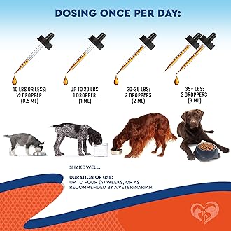 Natural Cats & Dogs Yeast Infection Anti Itch Treatment - Itchy Ears, Skin & Allergy Symptoms Relief - Reduces Inflammation & Relieves Irritation - Herbal Medicine Supplement Drops