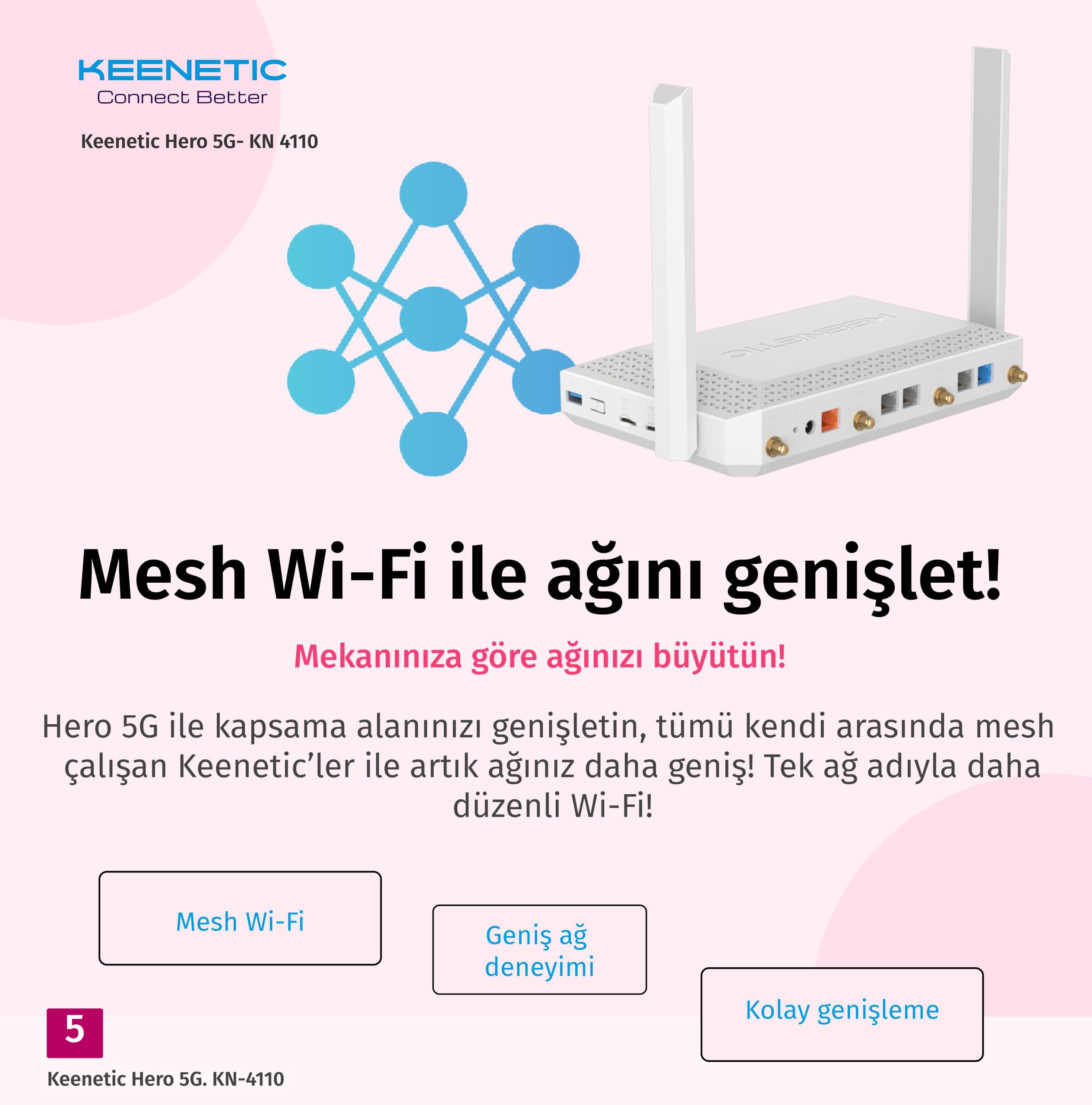 Keenetic Hero 5G - AX3000 Mesh-Wi-Fi-6-5G-Modem-Router mit 2 SIM-Steckplätzen, einem 1×2.5G- und 4×1G-Smart Switch und multifunktionalen USB 3.0- und 2.0-Ports