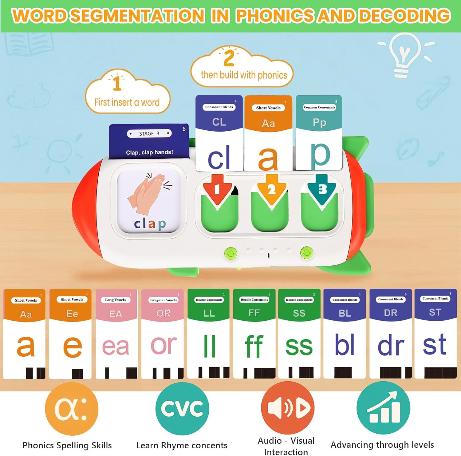 Phonics Flash Cards for Kids 3-8 - Learn to Read, Letter Sounds & Word Blending, Master Math Challenge- Homeschool Classroom Phonemic Awareness Toy, Preschool Kindergarten Learning Activities Gift