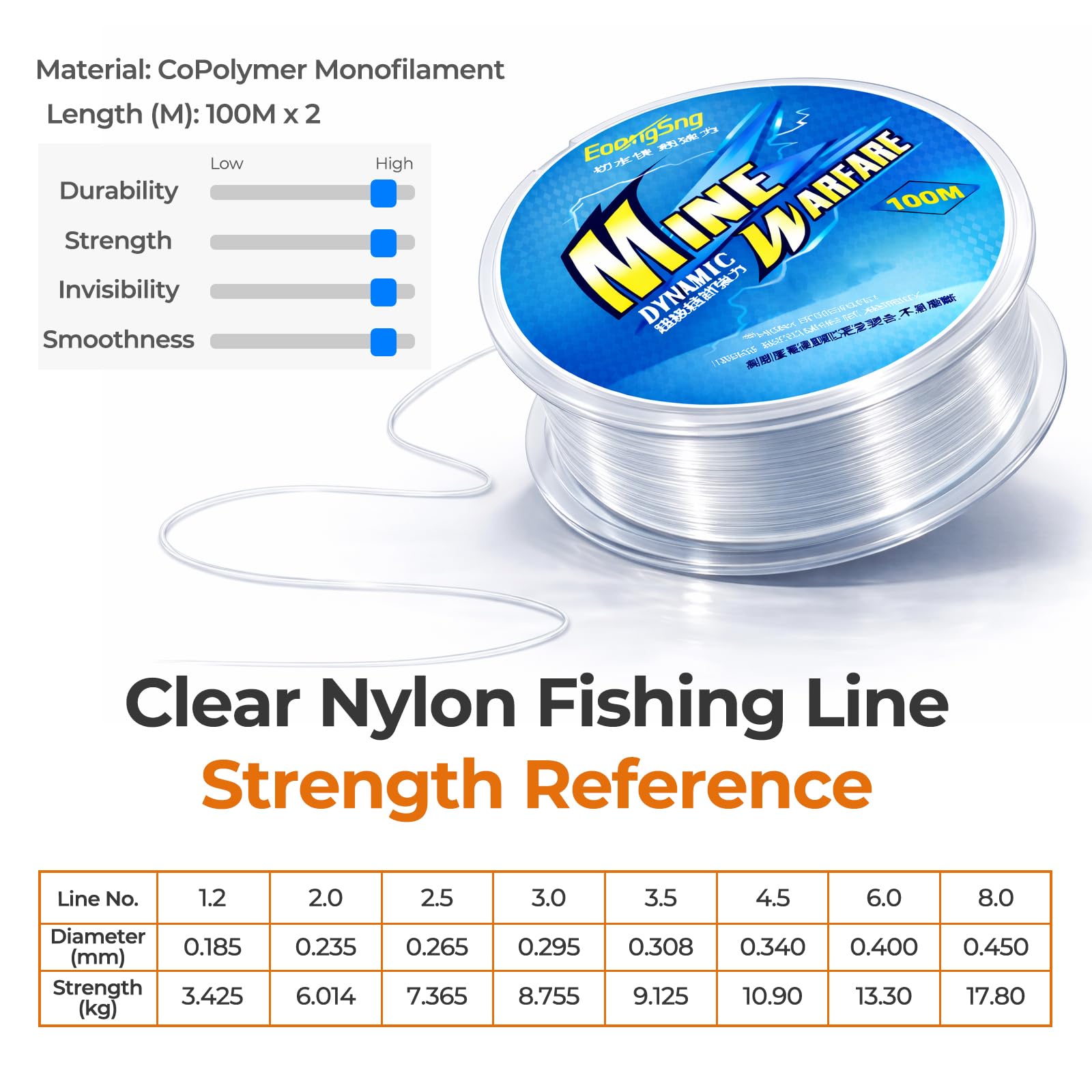 Cable de pesca de nailon transparente