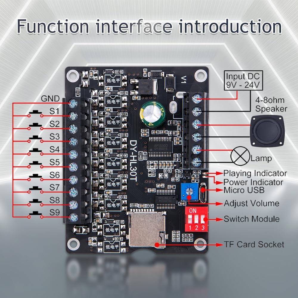 ZORZA 1Pcs 30W MP3 Trigger Player Board Voice Playback Module Support TF Card 32G Max,9 Trigger Interfaces 8 I/O Trigger Modes DC 9-24V MP3 Module with Two Indicators for DIY Audio Solutions