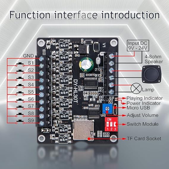 ZORZA 1Pcs 30W MP3 Trigger Player Board Voice Playback Module Support TF Card 32G Max,9 Trigger Interfaces 8 I/O Trigger Modes DC 9-24V MP3 Module with Two Indicators for DIY Audio Solutions