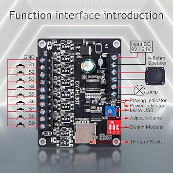 ZORZA 1Pcs 30W MP3 Trigger Player Board Voice Playback Module Support TF Card 32G Max,9 Trigger Interfaces 8 I/O Trigger Modes DC 9-24V MP3 Module with Two Indicators for DIY Audio Solutions