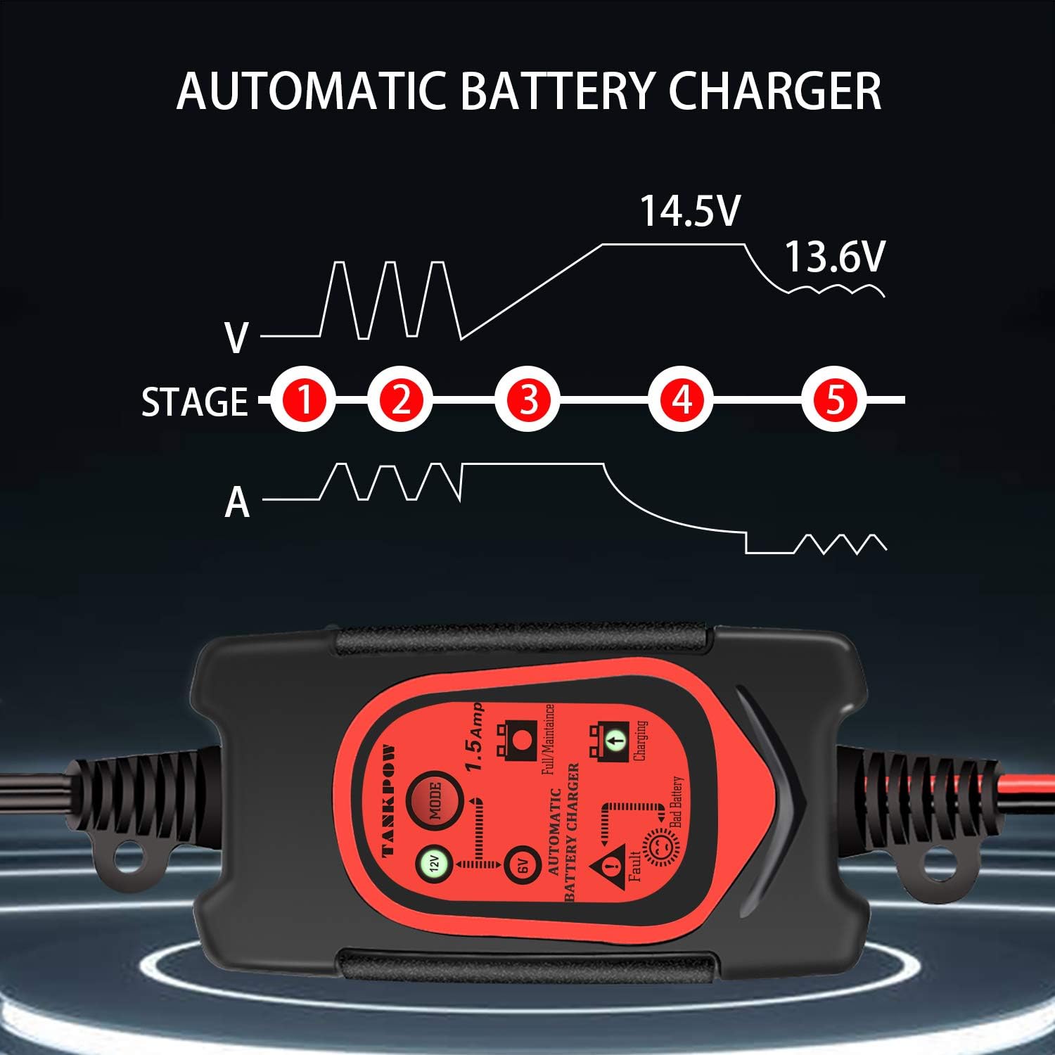 ULTRAPOWER 6V/12V Battery Charger and Maintainer,1.5A Automatic Intelligent Charger,Trickle Charger,Floating Charger,Suitable for Cars,Motorcycles,Tractors,ATV,AGM,Gel Battery Lead-Acid Battery