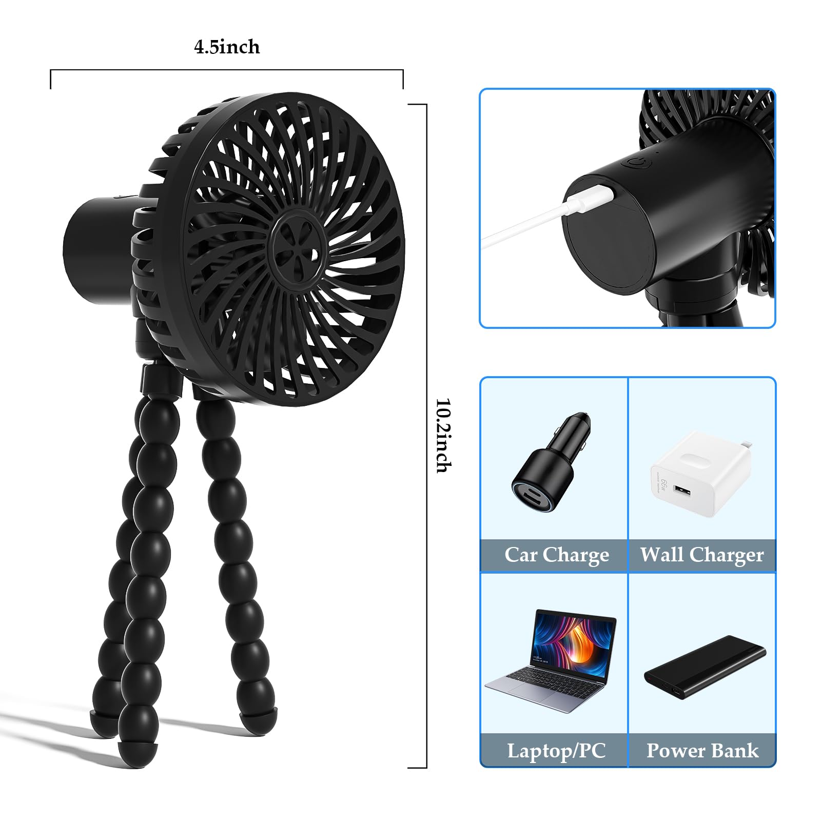 MEGAROOM Mini Ventilator Kinderwagen Ventilator - Der 3-in-1-Kühler für Unterwegs mit 3000mAh, Type-C, <30dB, <5mm Sicherheitsgitter für Baby, Auto, Büro und im Freien (Schwarz)
