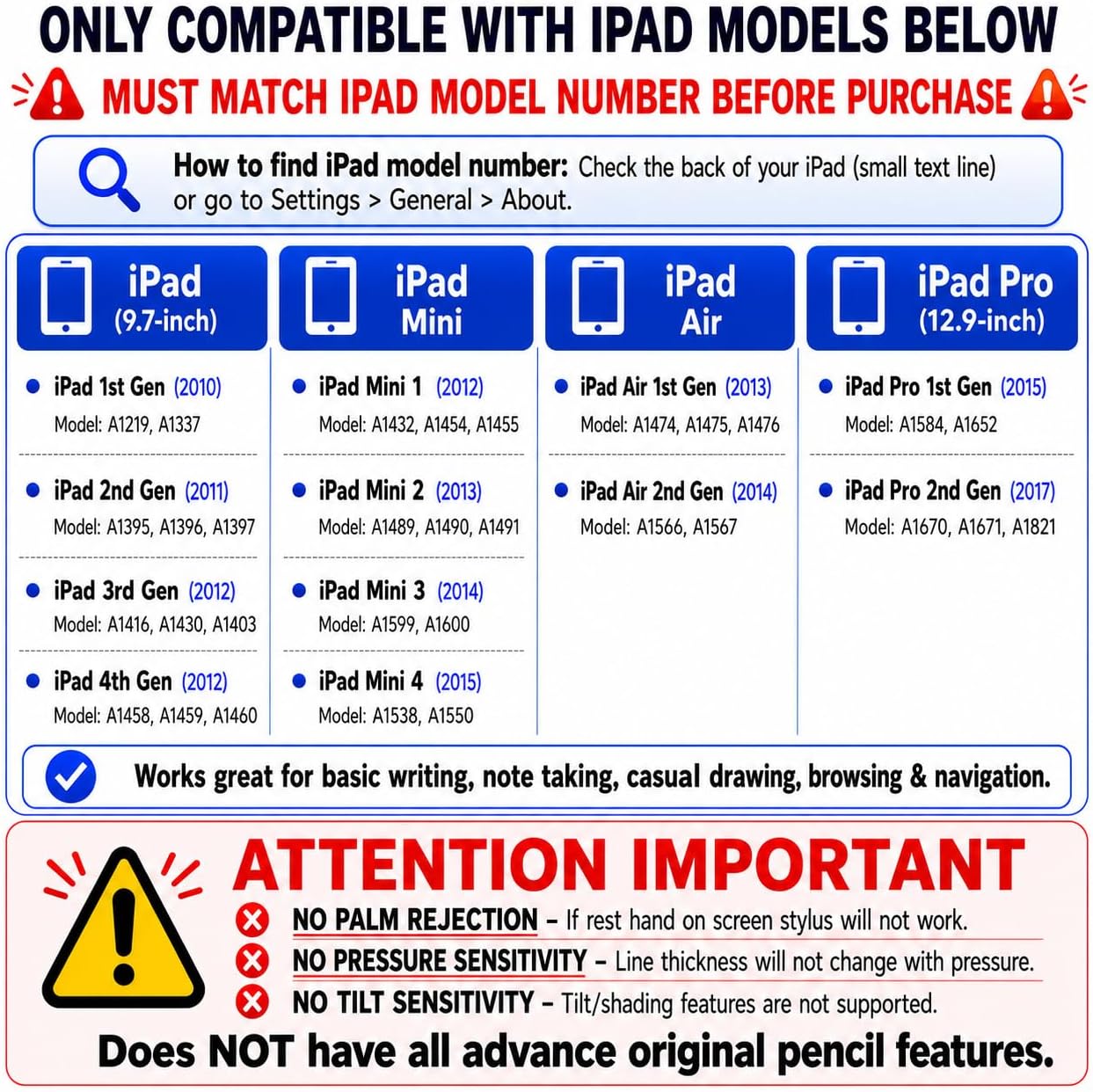 Stylus Pen Pencil Replacement for Apple iPad iPad Air, iPad Pro (White) image 3