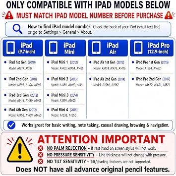 Stylus Pen Pencil Replacement for Apple iPad iPad Air, iPad Pro (Black)