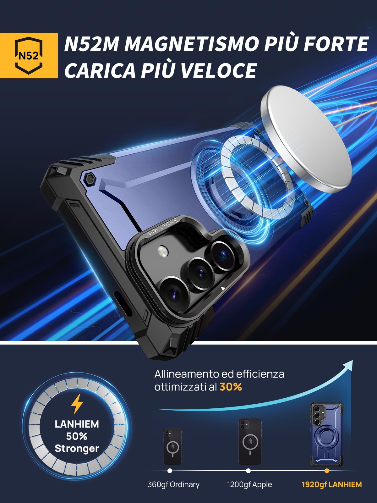 Lanhiem Cover per Samsung S25 / S24 5G Magsafe con Supporto Protezione Completa del Corpo a 360°con 2 Vetro Temperato, Militare 14FT Antiurto Resistente, Custodia per Samsung Galaxy S24 / S25, Blu