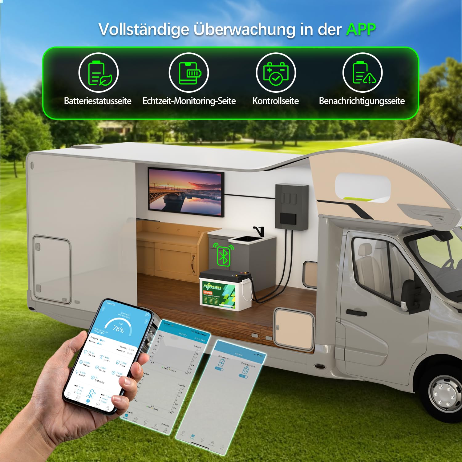 Mjbsan Batterie au lithium 12 V 330 Ah LiFePO4 avec énergie de 4224 Wh, BMS 200 A, puissance de charge maximale de 2560 W, durée de vie de 10 ans, jusqu'à 15 000 cycles, pour camping camping-car