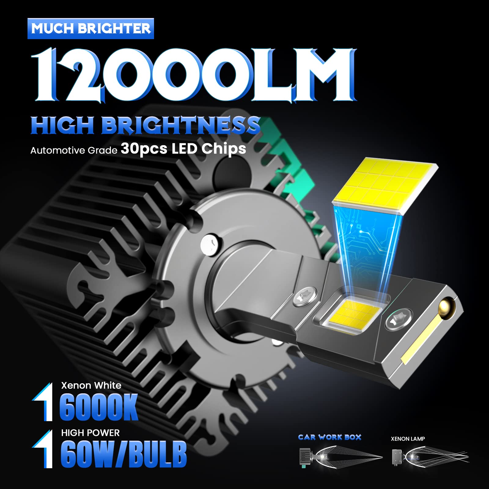 CAR WORK BOX D3S LED lampadina, Sostituzione Per HID Xenon, 60W 12000LM | Per Auto,Lampadine 6000K