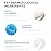 La Roche-Posay Effaclar Clarifying Clay Face Mask for Oily Skin, Unclogs Pores and Controls Shine Without Over-Drying, Packaging May Vary