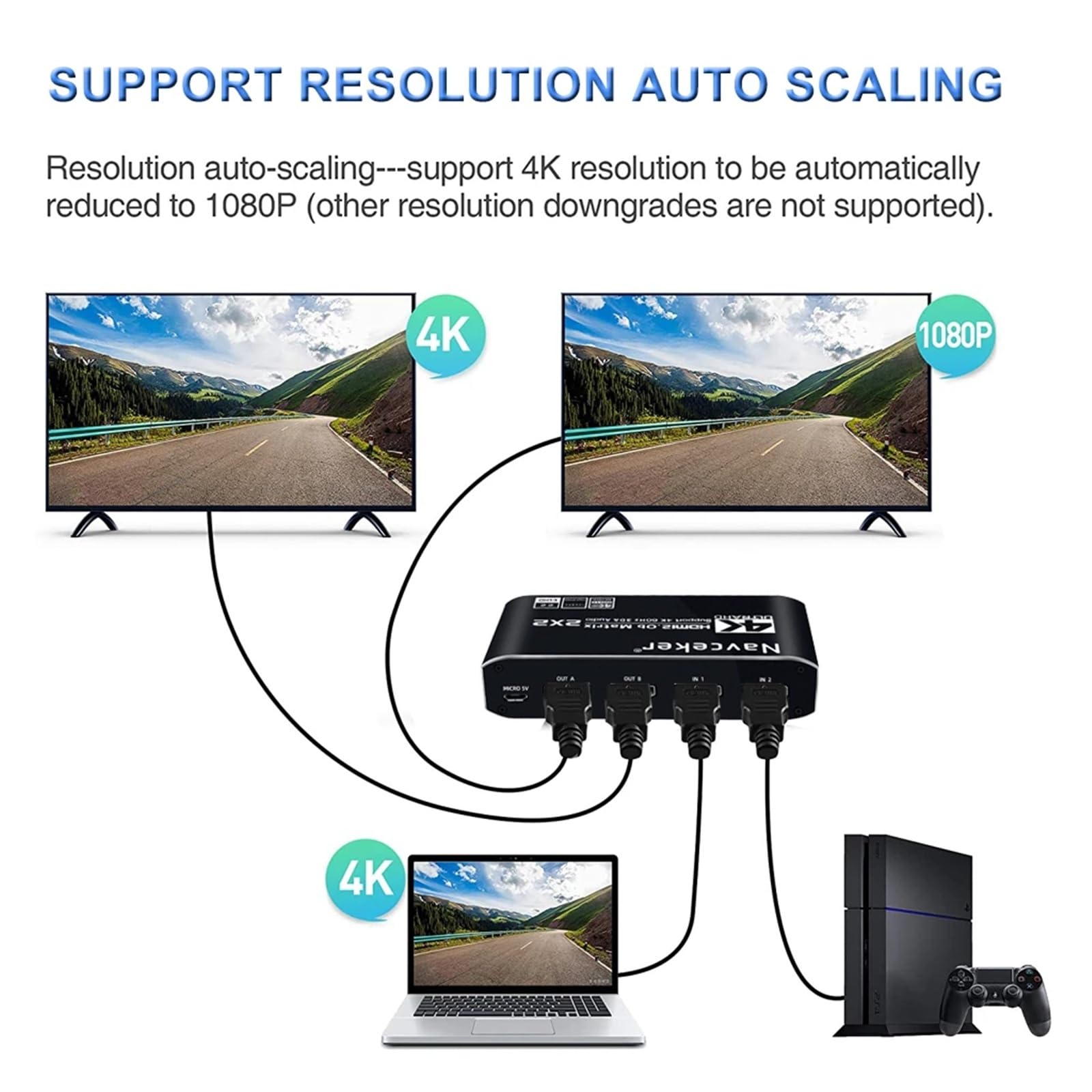 Divisor de Matriz Compatible con 2x2 SPDIF y conmutador Compatible HDR L/R 3,5 mm 4x2 Compatible HDCP 2. ARC 3D 4K a 60 Hz(ZY-HM22A)
