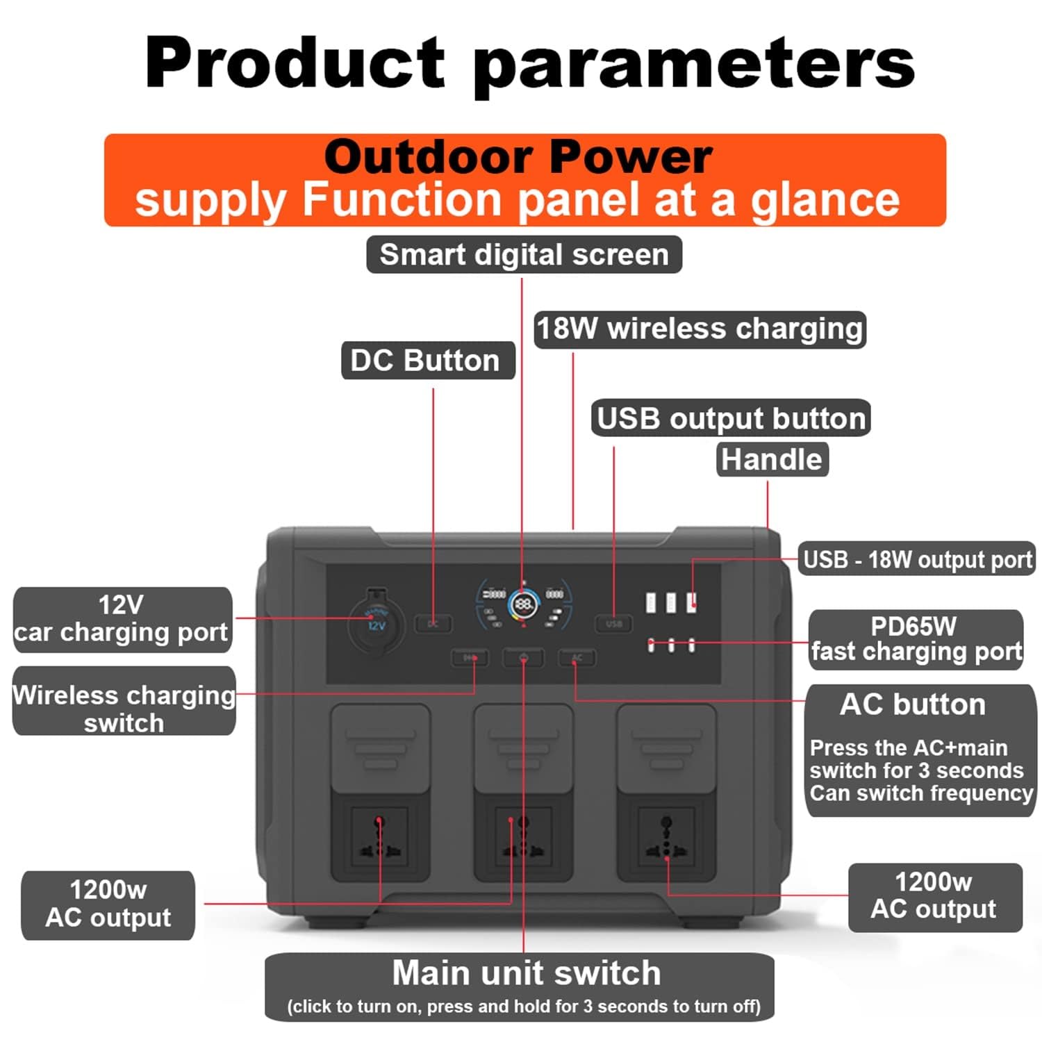 Estación de energía portátil de 1200 W, generador de onda sinusoidal pura con toma de corriente de 220 V CA, ideal para camping, emergencias, batería de litio recargable para interiores y exteriores