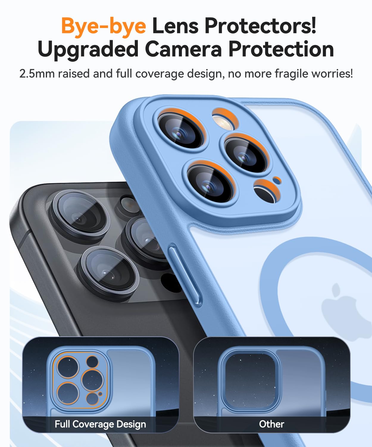 CANSHN Cover Magnetica per iPhone 16 Pro(6,3 Pollici), Compatibile con MagSafe, [Protezione Completa Della Fotocamera], Custodia Traslucida Opaca Protettiva Sottile Antiurto, Azzurro