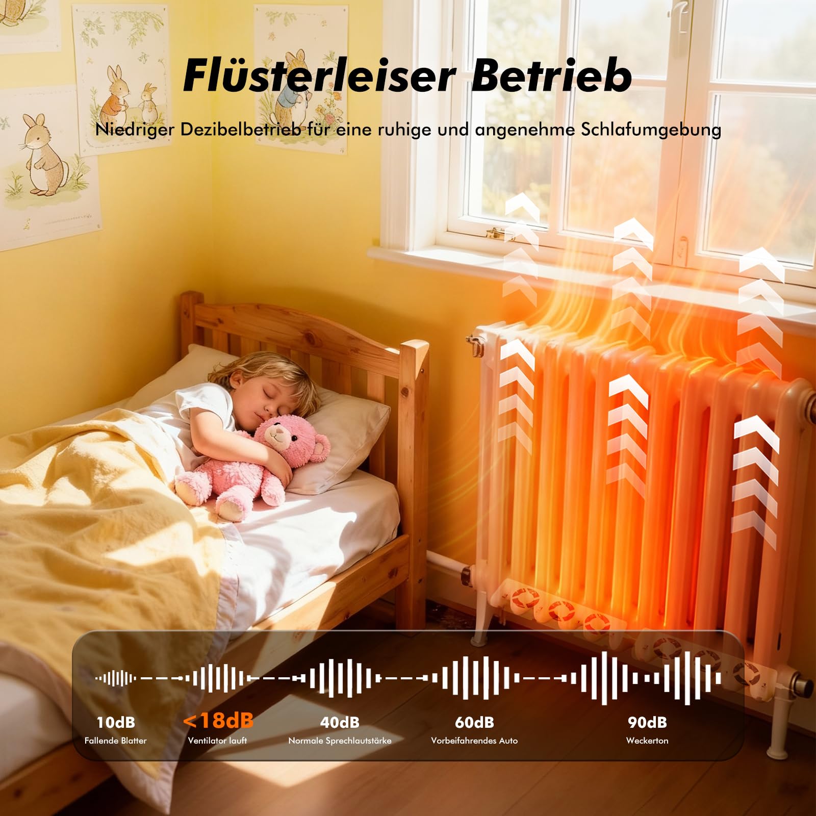 Heizkörper Ventilator mit Control Sensor, Smart Heizkörperventilator - Duo-Set (2X) - Bis zu 25% Energieeinsparung - Heizungsventilator Wärmepumpen-geeignet - Mehrere Geschwindigkeiten