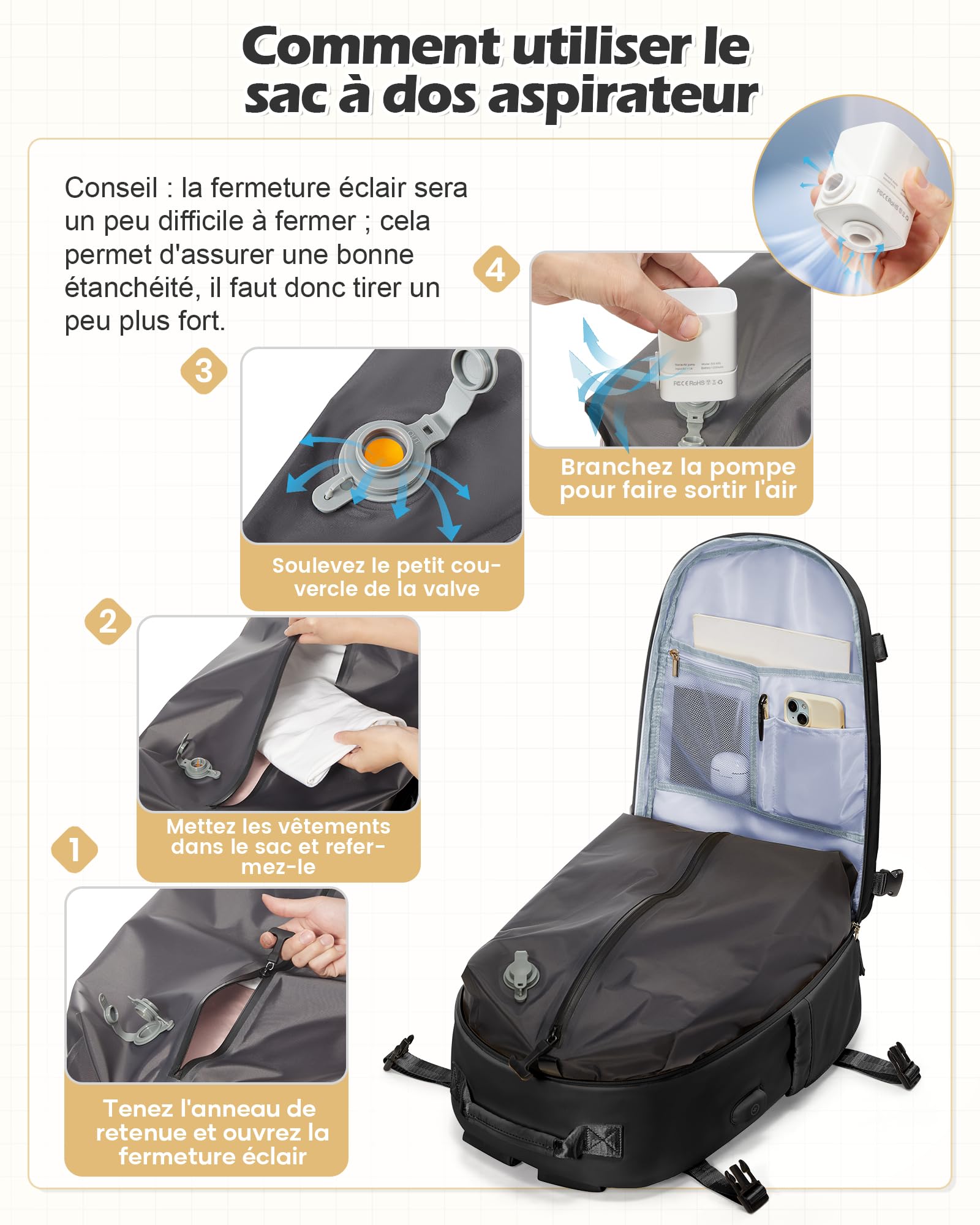 Sac à Dos Compression Sous Vide Avec Pompe,Noir Sac a Dos Voyage Cabine Avion Impermeable Sous Vide Femme Homme, Ryanair Bagage Cabine Easyjet Grande Capacité USB
